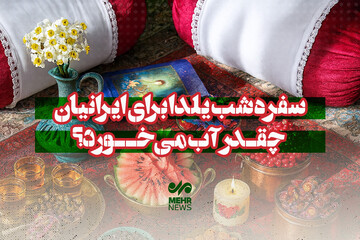 سفره شب یلدا برای ایرانیان چقدر آب می‌خورد؟