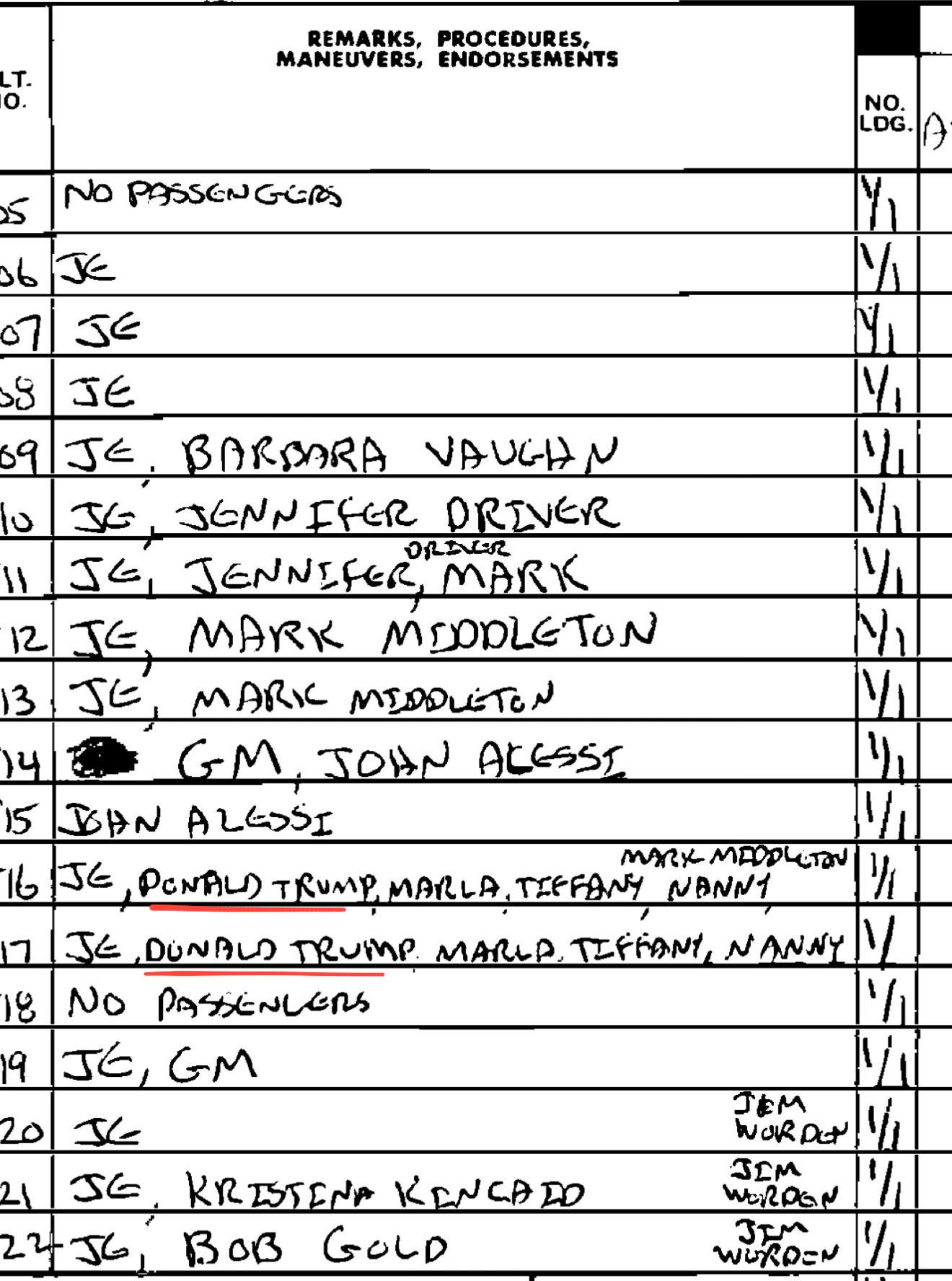 افشای ناقص اسناد اپستین؛ وزارت دادگستری آمریکا زیر فشار سانسور و سیاست