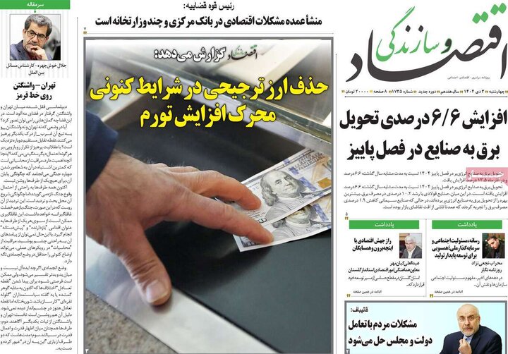 روزنامه اقتصادی ۳ دی ۱۴۰۴