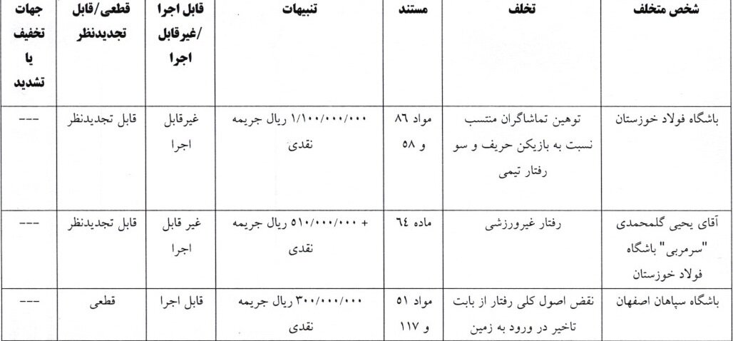 5841177.jpg?ts=1766648214892