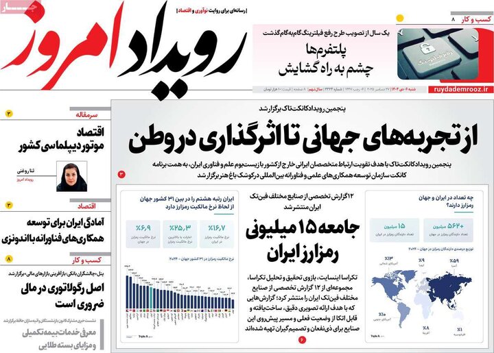 روزنامه های صبح 6 دی