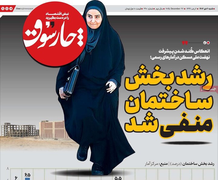 روزنامه های اقتصادی 6 دی