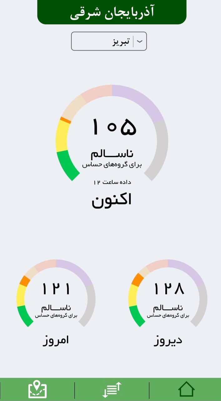 هوای تبریز برای گروه‌های حساس ناسالم شد
