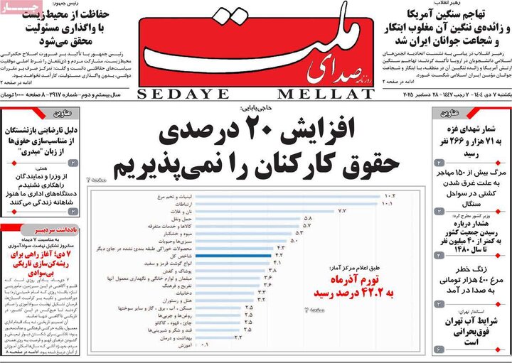 روزنامه صبح 7 دی