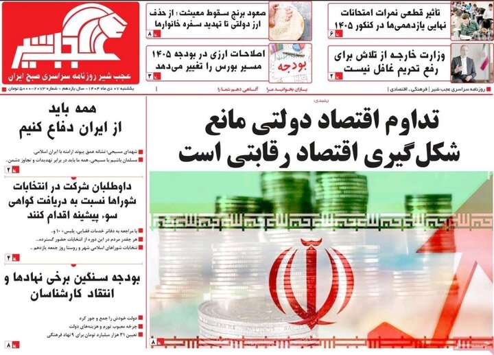 روزنامه های آذربایجان‌شرقی