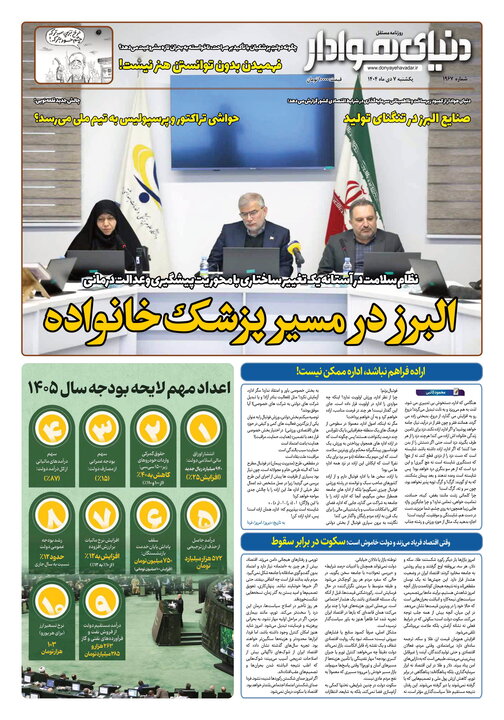 صفحه اول روزنامه‌های استان البرز یک‌شنبه هفتم دی‌ماه