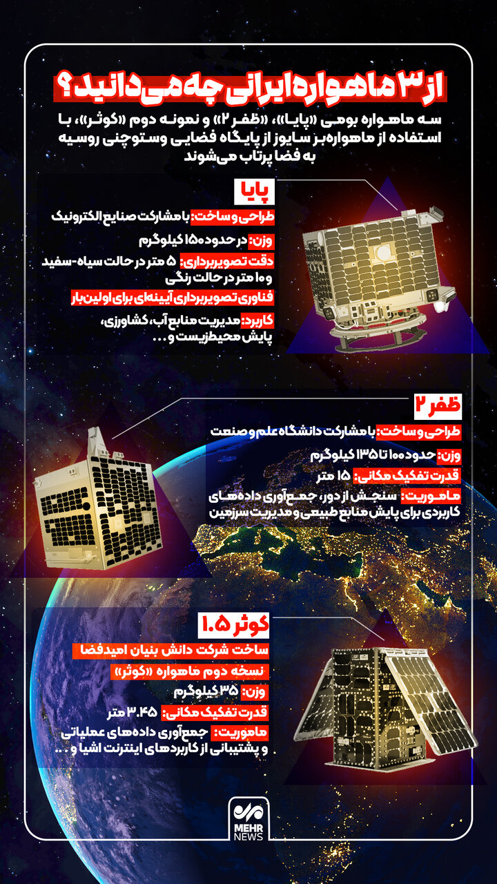 از ۳ ماهواره ایرانی چه می‌دانید؟