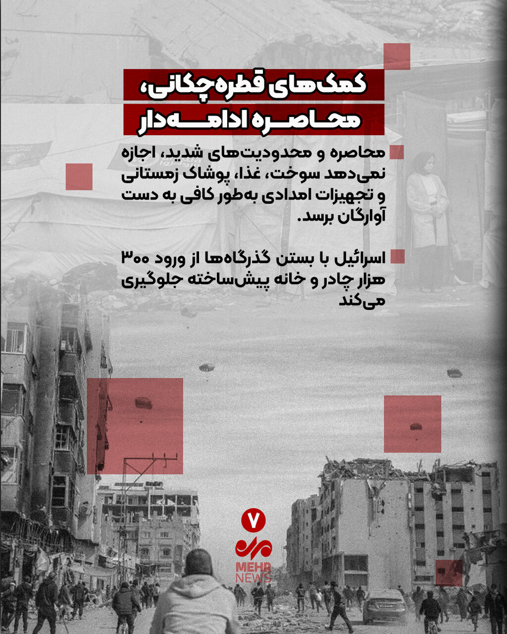 غزه در محاصره سرما؛ کابوس جنگ در تعقیب جنگ‌زدگان!