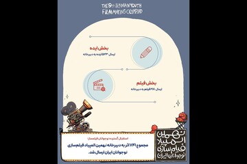 ۷۴۱ اثر به المپیاد فیلمسازی نوجوانان ایران رسید