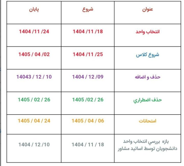تقویم آموزشی نیمسال دوم دانشگاه‌های علوم پزشکی اعلام شد
