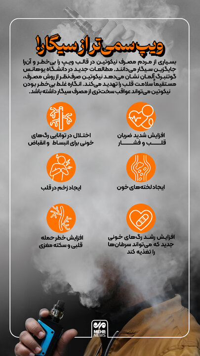 ویپ سمی‌تر از سیگار