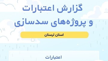 اینفوگرافیک؛ آخرین وضعیت سدها و طرح‌های آبی لرستان