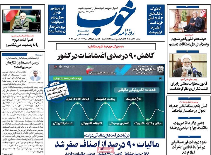 روزنامه های صبح 22 دی