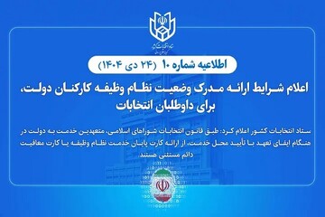 شرایط ارائه مدرک وضعیت نظام وظیفه کارکنان دولت برای داوطلبان انتخابات