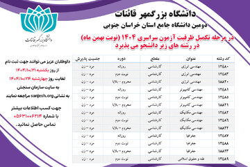 پذیرش دانشجو در دانشگاه بزرگمهر قائنات؛ امروز آخرین فرصت تکمیل ظرفیت