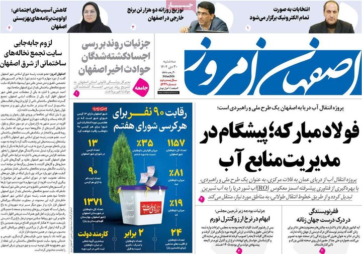 روزنامه‌های اصفهان