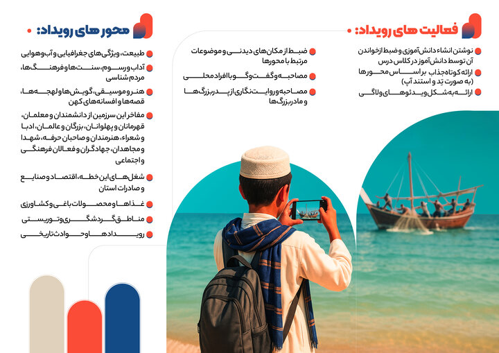 فراخوان شرکت در رویداد دانش&zwnj;آموزی &laquo;سرزمین رازها&raquo;