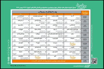 انتشار جدول اجراهای بخش «خیابانی»  جشنواره تئاتر فجر