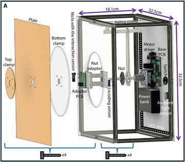 معماری زنده با روبات‌های کوچک برای ساختمان‌های جدید