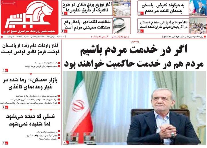 روزنامه های آذربایجان‌شرقی