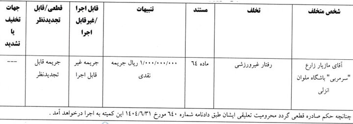جریمه ۱۰۰ میلیونی برای مازیار زارع