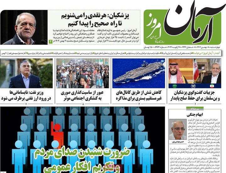 روزنامه های صبح 8 بهمن