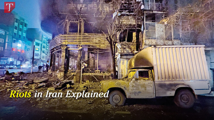 Riots in Iran Explained