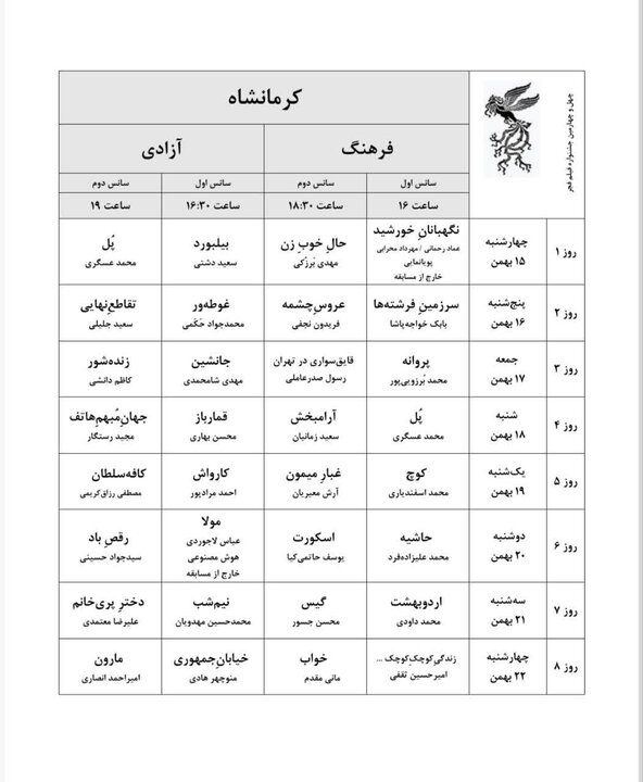 نمایش ۳۱ فیلم جشنواره فجر در سینماهای کرمانشاه از ۱۵ بهمن