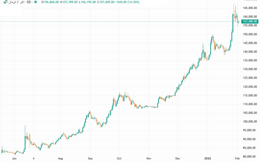 5889529.png?ts=1770108156394