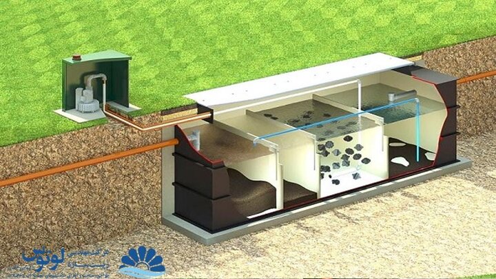 سپتیک تانک چیست؟ انواع سپتیک تانک ها و کاربرد مخزن سپتیک