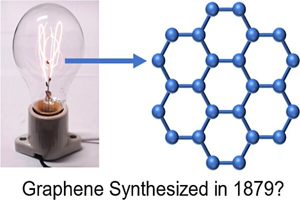 لامپ ادیسون و گرافن؛ کشف شگفتانگیز جدیدی از تاریخ علم – خبرگزاری مهر | اخبار ایران و جهان لامپ ادیسون و گرافن؛ کشف شگفتانگیز جدیدی از تاریخ علم – خبرگزاری مهر | اخبار ایران و جهان