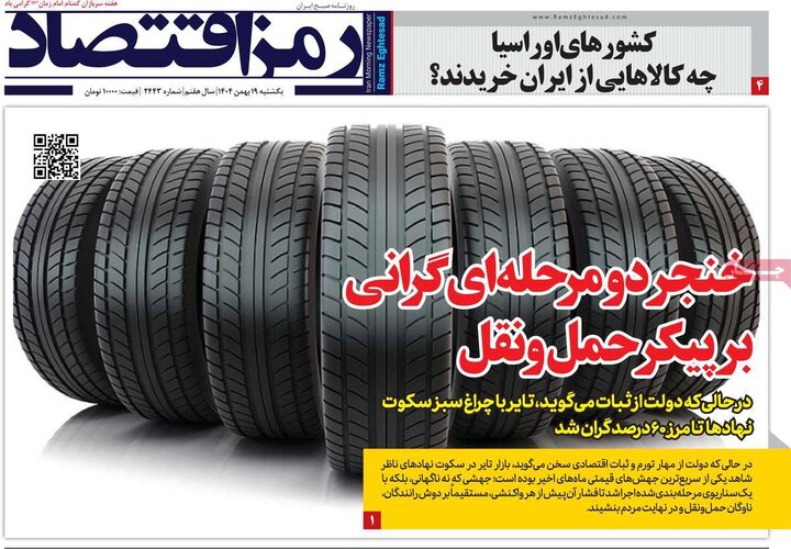 روزنامه های اقتصادی 19 بهمن