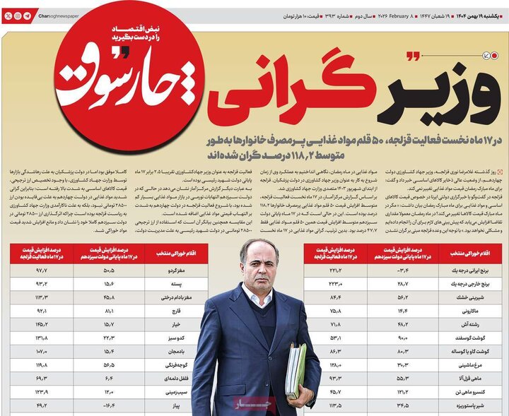 روزنامه های اقتصادی 19 بهمن