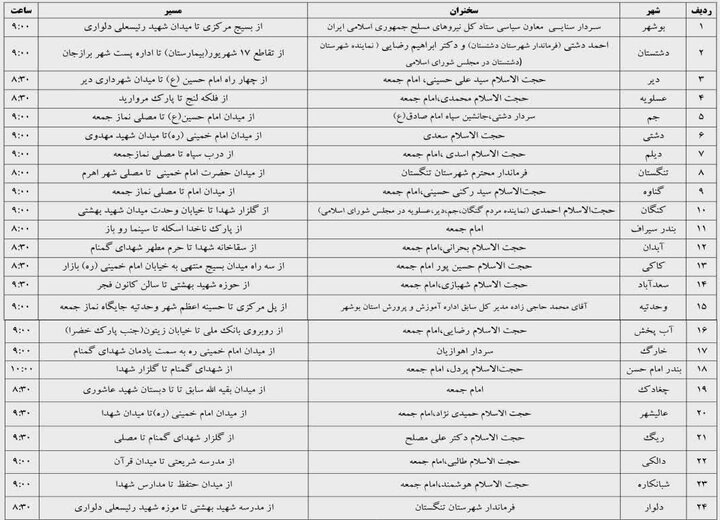 مسیر و زمان برگزاری راهپیمایی ۲۲ بهمن در استان بوشهر