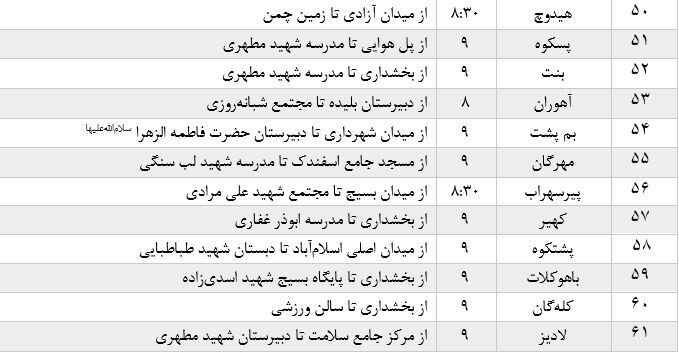 اعلام ساعت و مکانهای راهپیمایی ۲۲ بهمن در سیستان و بلوچستان