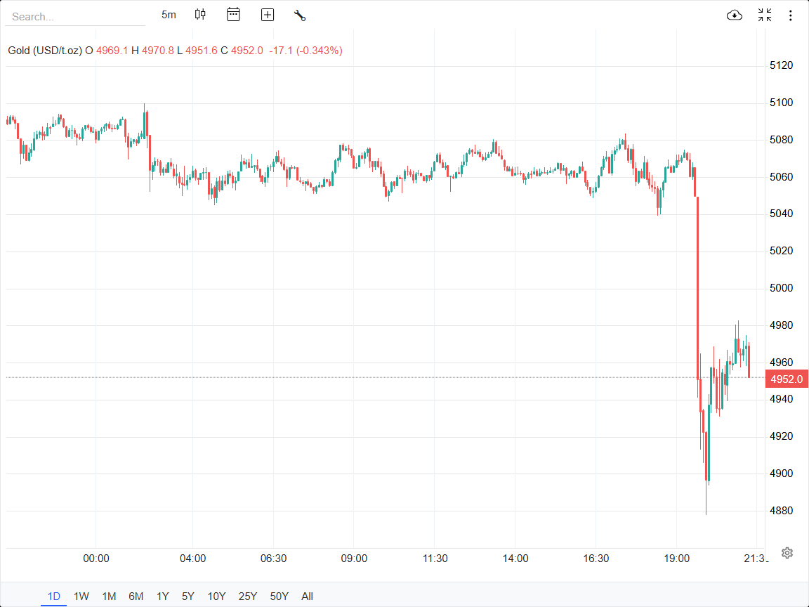 5903385.png?ts=1770918629435