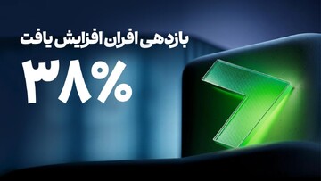 افزایش نرخ سود روزشمار «افران» به ۳۸ درصد
