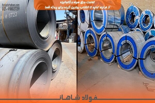ورق،سياه،گالوانيزه،فولاد،دليل،ST،وزن،بازار،قيمت،شاهان،نورد،ل ...