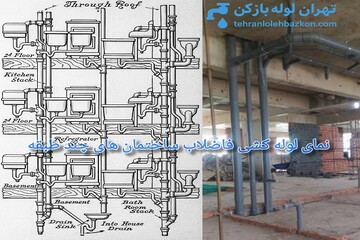 دلایل افزایش تماس با لوله بازکنی شهر ری و ورامین