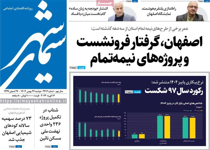 روزنامه های اصفهان