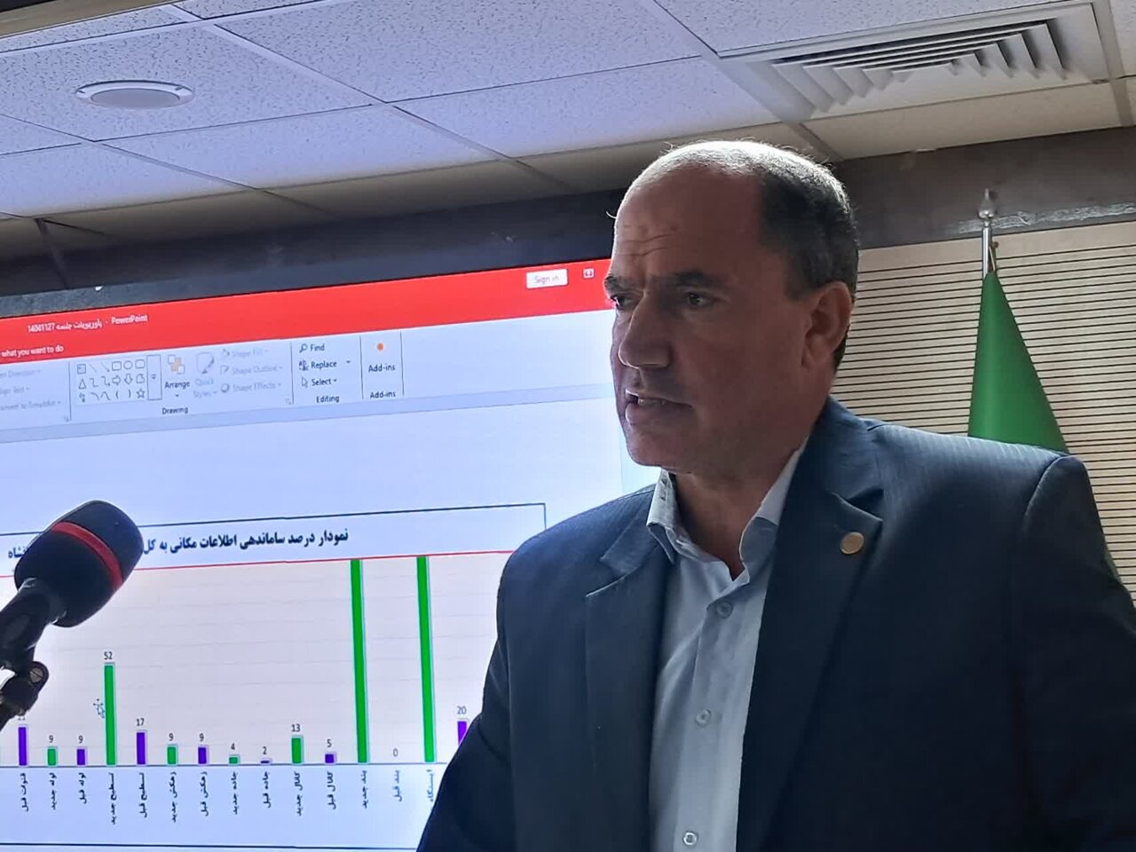 آب،خاك،سازمان،دقيق،كشاورزي،اجراي،استان