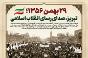اینفوگرافیک؛ تبریز صدای رسای انقلاب اسلامی در ۲۹ بهمن ۱۳۵۶