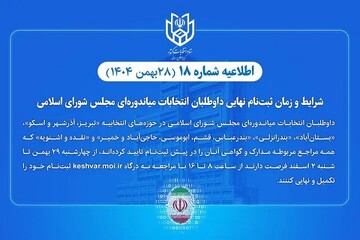 داوطلبان انتخابات میاندوره‌ای مجلس تا ۲ اسفند ثبت‌نام را نهایی کنند