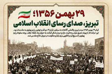 اینفوگرافیک؛ تبریز صدای رسای انقلاب اسلامی در ۲۹ بهمن ۱۳۵۶