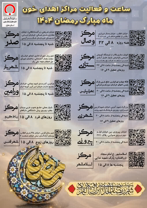 فعالیت ۱۱ مرکز اهدای خون تهران در ماه رمضان