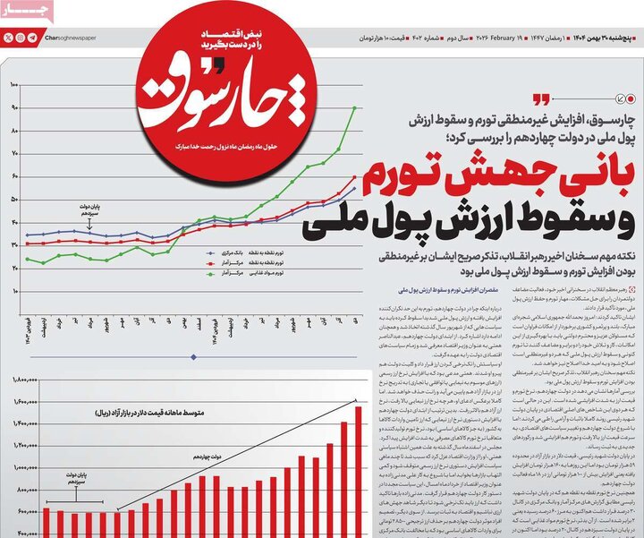 روزنامه‌های اقتصادی پنج‌شنبه ۳۰ بهمن