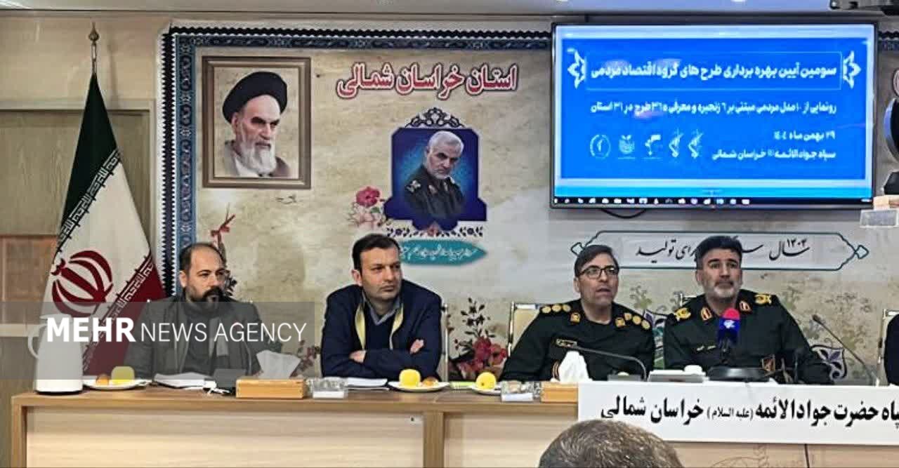 مردمي،اقتصاد،توكلي،آيين،صنايع