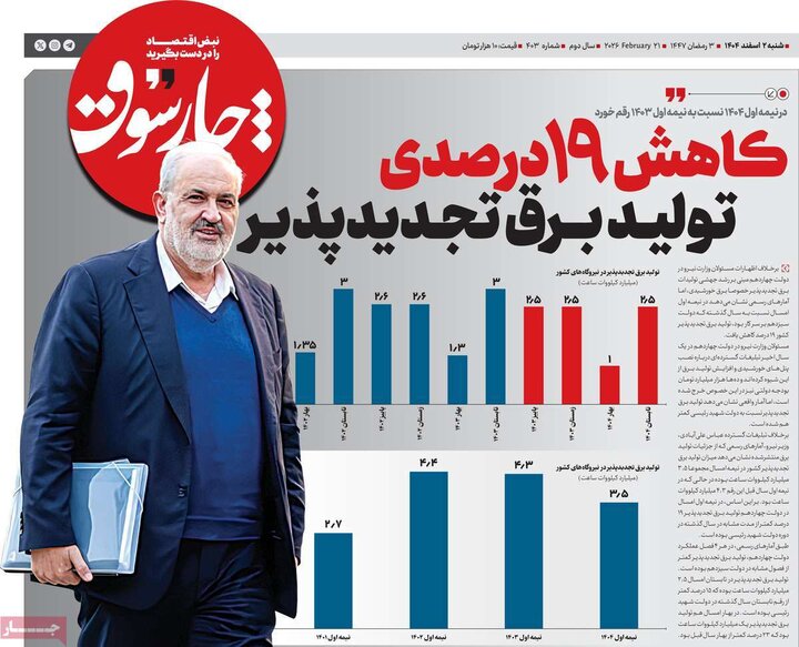 روزنامه های اقتصادی 2 اسفند