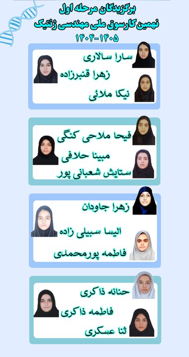 کسب رتبه‌های برتر در کارسوق ملی مهندسی ژنتیک توسط دانش‌آموزان هرمزگانی