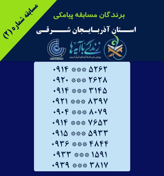 اعلام اسامی برندگان مسابقه شماره ۲ «زندگی با آیه‌ها» در آذربایجان شرقی